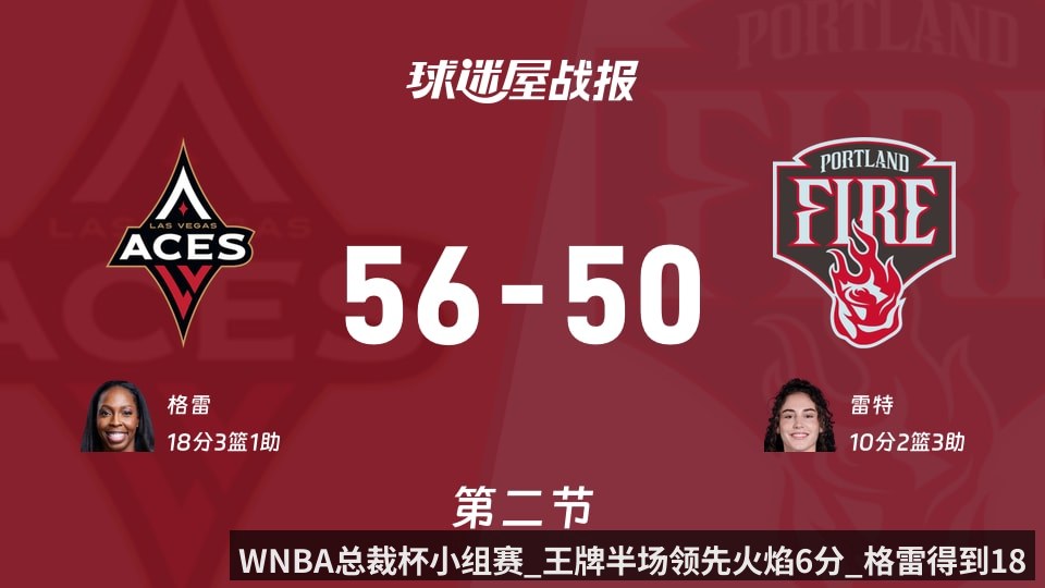 WNBA总裁杯小组赛_王牌半场领先火焰6分_格雷得到18分_雷特得到10分